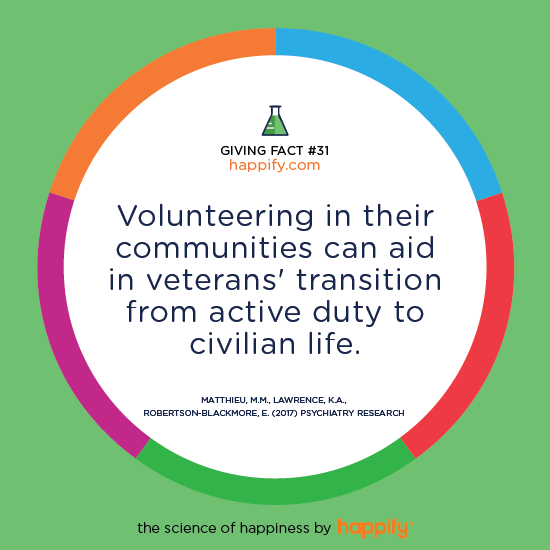 volunteering veterans transition
