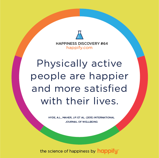 exercise makes you happier