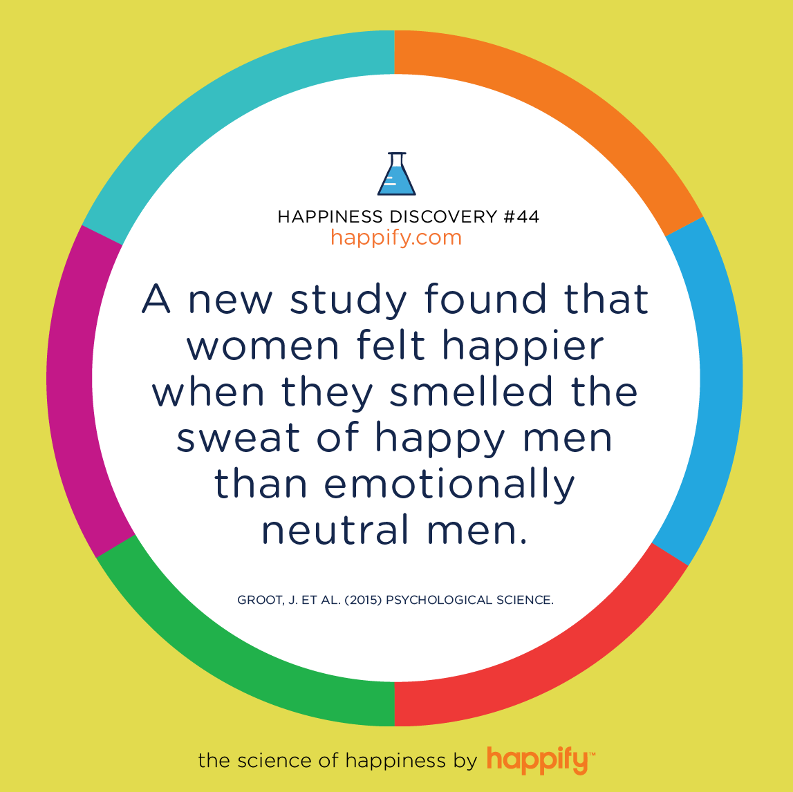 A new study found that women felt happier when they smelled the sweat of happy men rather than emotionally neutral men. GROOT, J. ET AL. (2015) PSYCHOLOGICAL SCIENCE