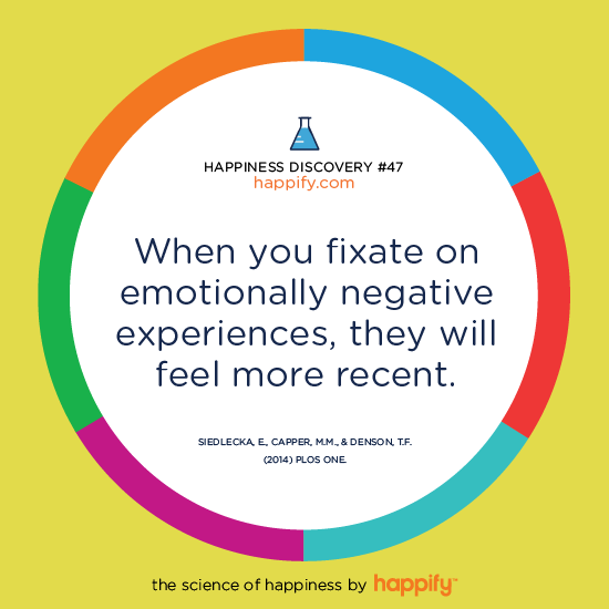 When you fixate on emotionally negative experiences, they will feel more recent. Siedlecka, E., Capper, M.M., & Denson, T.F. (2014) Plos One