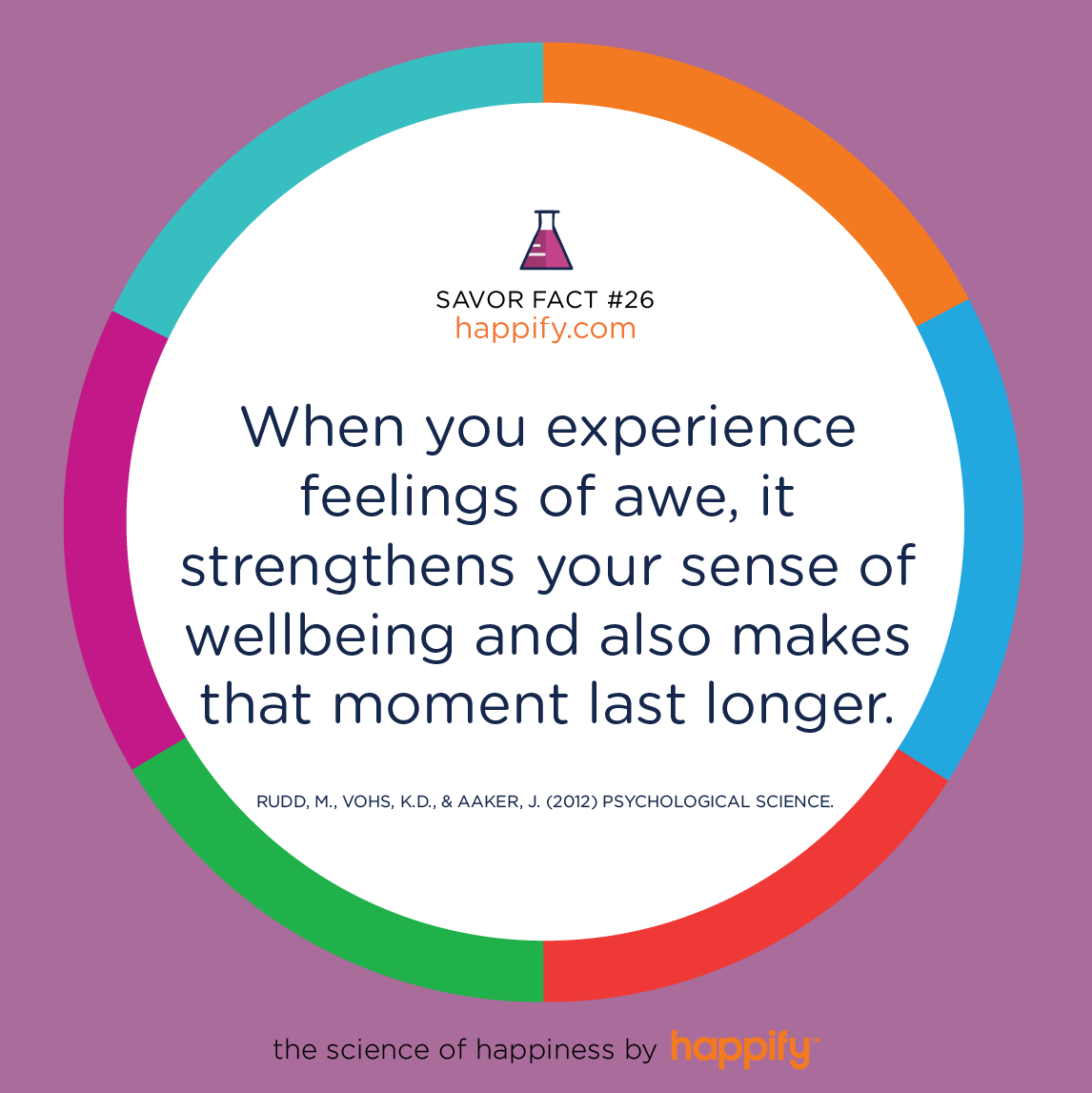 When you experience feelings of awe, it strengthens your sense of well-being and also makes that moment last longer.
Rudd. M., Vohs K.D. & Aaker, J. (2012) Psychological Science.