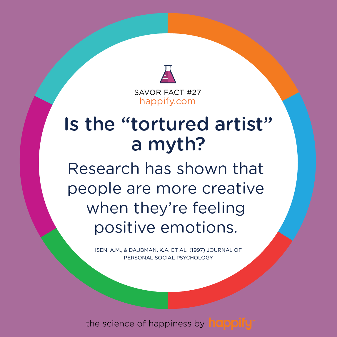 Is “the tortured artist” a myth? Research has shown that people are more creative when they’re feeling positive emotions. Isen, A.M., & Daubman, K.A. et al. (1997) Journal of Personal Social Psychology