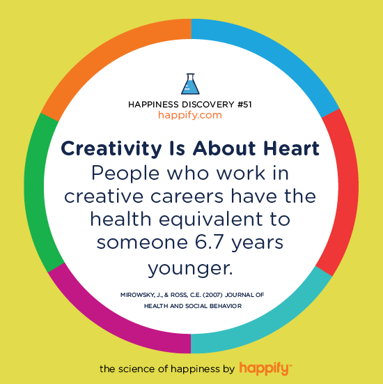 Creativity Is About Heart People who work in creative careers have the health equivalent to someone 6.7 years younger. Mirowsky, J., & Ross, C.E. (2007) Journal of Health and Social Behavior