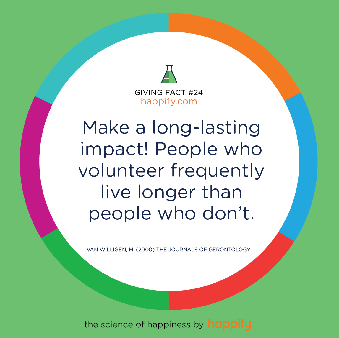 Make a long-lasting impact! People who volunteer frequently live longer than people who don’t. Van Willigen, M. (2000) The Journals of Gerontology