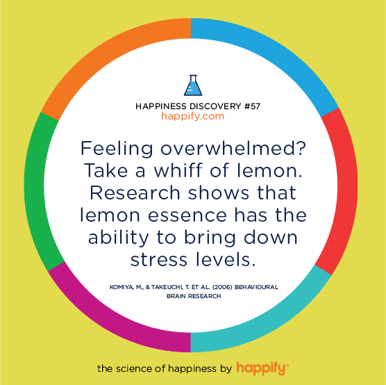 Feeling overwhelmed? Take a whiff of lemon. Research shows that lemon essence has the ability to bring down stress levels. Komiya, M., & Takeuchi, T. et al. (2006) Behavioural Brain Research