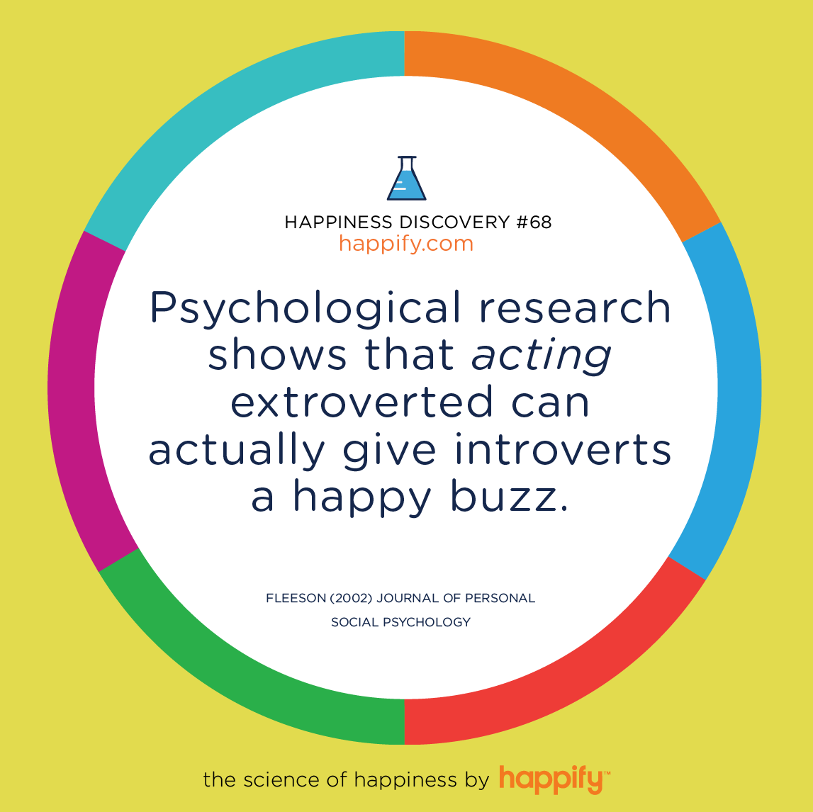 Psychological research shows that <i>acting</i> extroverted can actually give introverts a happy buzz. Fleeson (2002) Journal of Personal Social Psychology