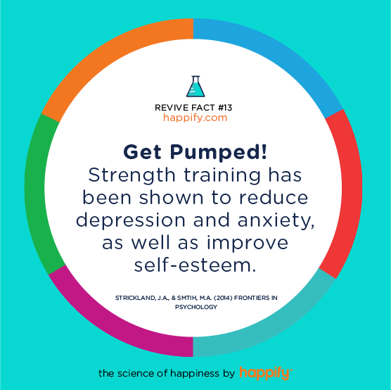 Get Pumped! Strength training has been shown to reduce depression and anxiety, as well as improve self-esteem. Strickland, J.A., & Smith, M.A. (2014) Frontiers in Psychology