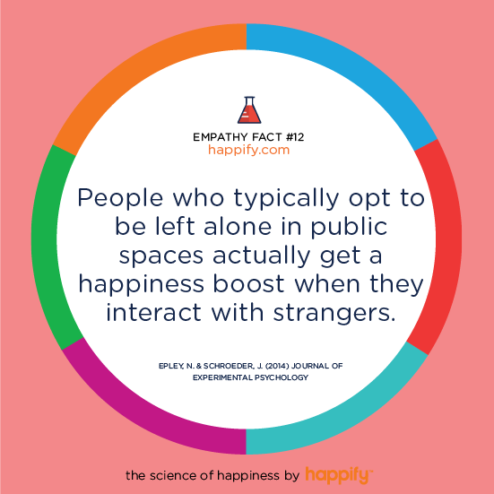 People who typically opt to be left alone in public spaces actually get a happiness boost when they interact with strangers. Epley, N. & Schroeder, J. (2014) Journal of Experimental Psychology