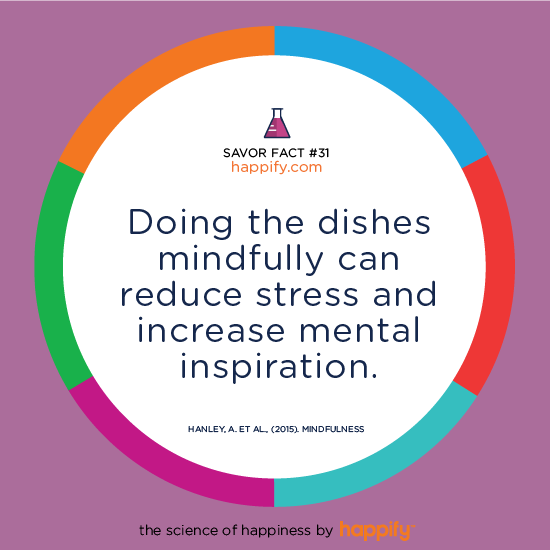 Doing the dishes mindfully can reduce stress and increase mental inspiration. Hanley, A. et al., (2015). Mindfulness