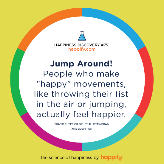 Jump Around! People who make
