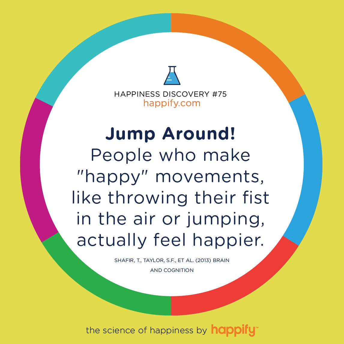Jump Around! People who make
