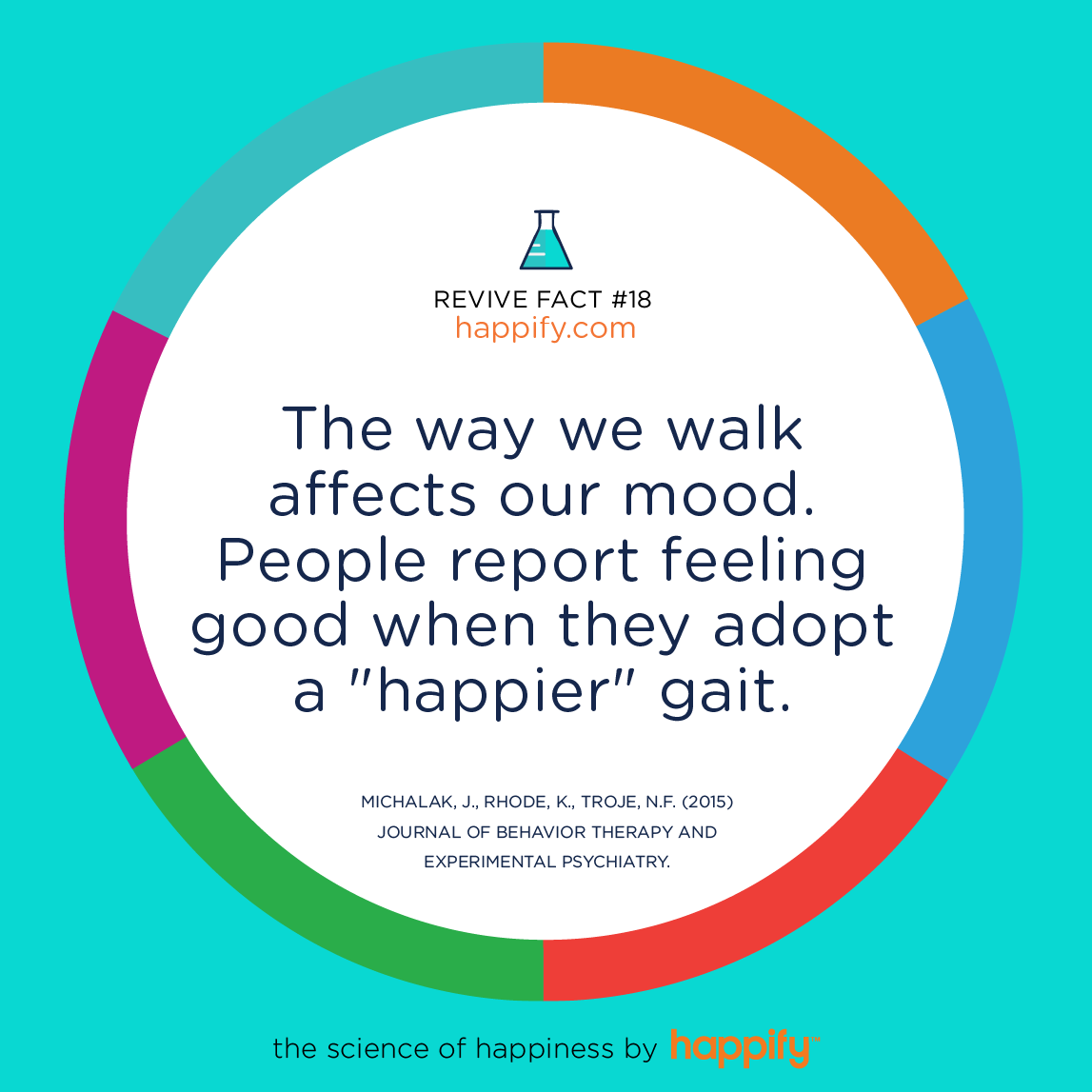 The way we walk affects our mood. People report feeling good when they adopt a