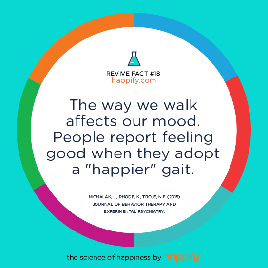 The way we walk affects our mood. People report feeling good when they adopt a