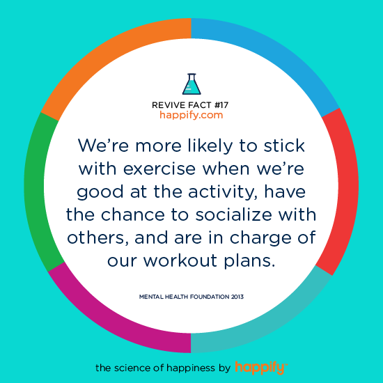 We’re more likely to stick with exercise when we’re good at the activity, have the chance to socialize with others, and are in charge of our workout plans. Mental Health Foundation 2013