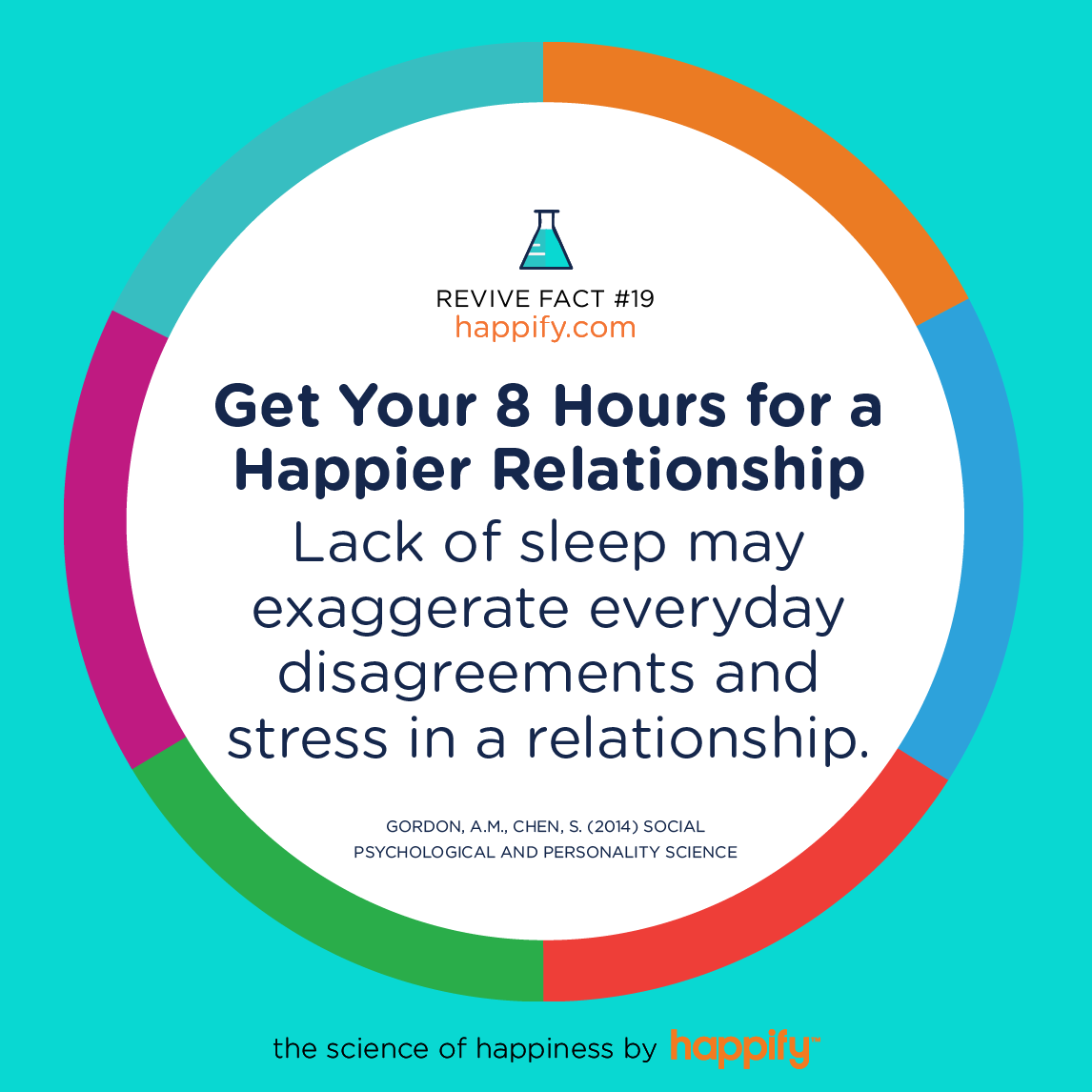 <b>Get Your 8 Hours for a Happier Relationship</b> Lack of sleep may exaggerate everyday disagreements and stress in a relationship. Gordon, A.M., Chen, S. (2014) Social Psychological and Personality Science