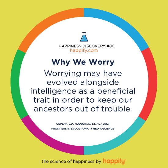 Why We Worry Worrying may have evolved alongside intelligence as a beneficial trait in order to keep our ancestors out of trouble. Coplan, J.D., Hodulik, S., et. al. (2012) Frontiers in Evolutionary Neuroscience