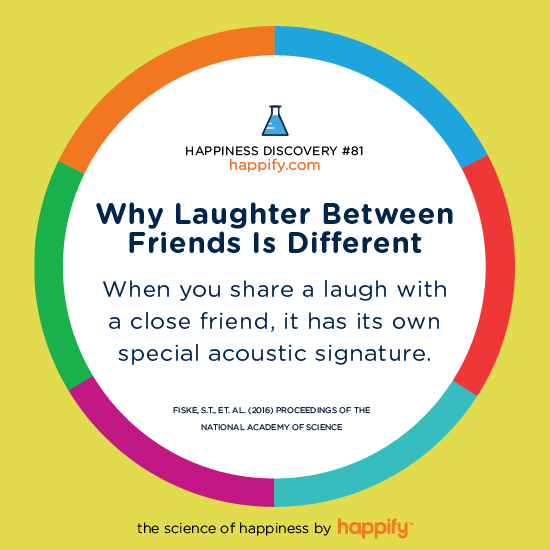 Why Laughter Between Friends Is Different When you share a laugh with a close friend, it has it's own special acoustic signature. Fiske, S.T., et. al. (2016) Proceedings of the National Academy of Science