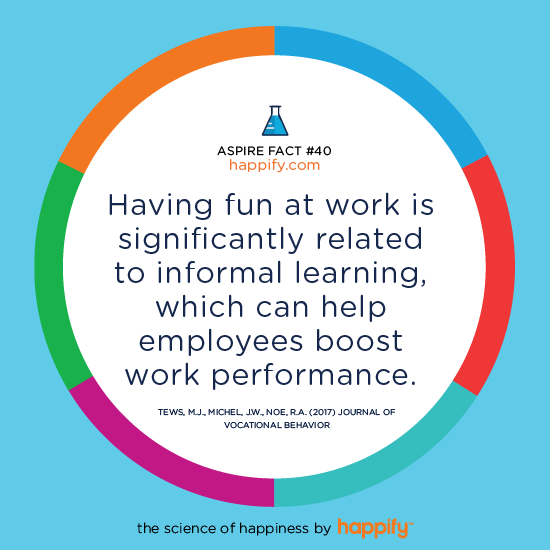 Having fun at work is significantly related to informal learning, which can help employees boost work performance. Tews, M.J., Michel, J.W., Noe, R.A. (2017) Journal of Vocational Behavior
