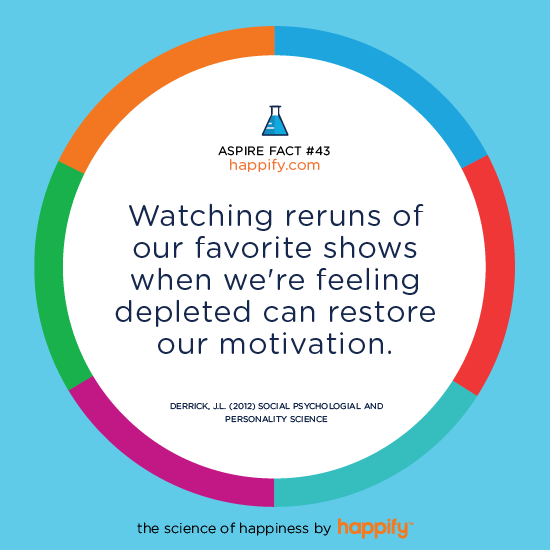 Watching reruns of our favorite shows when we're feeling depleted can restore our motivation. Derrick, J.L. (2012) Social Psychological and Personality Science