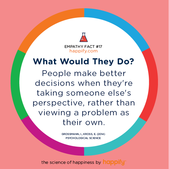 What Would They Do? People make better decisions when they're taking somone else's perspective, rather than viewing a problem as their own. Grossmann, I., Kross, E. (2014) Psychological Science