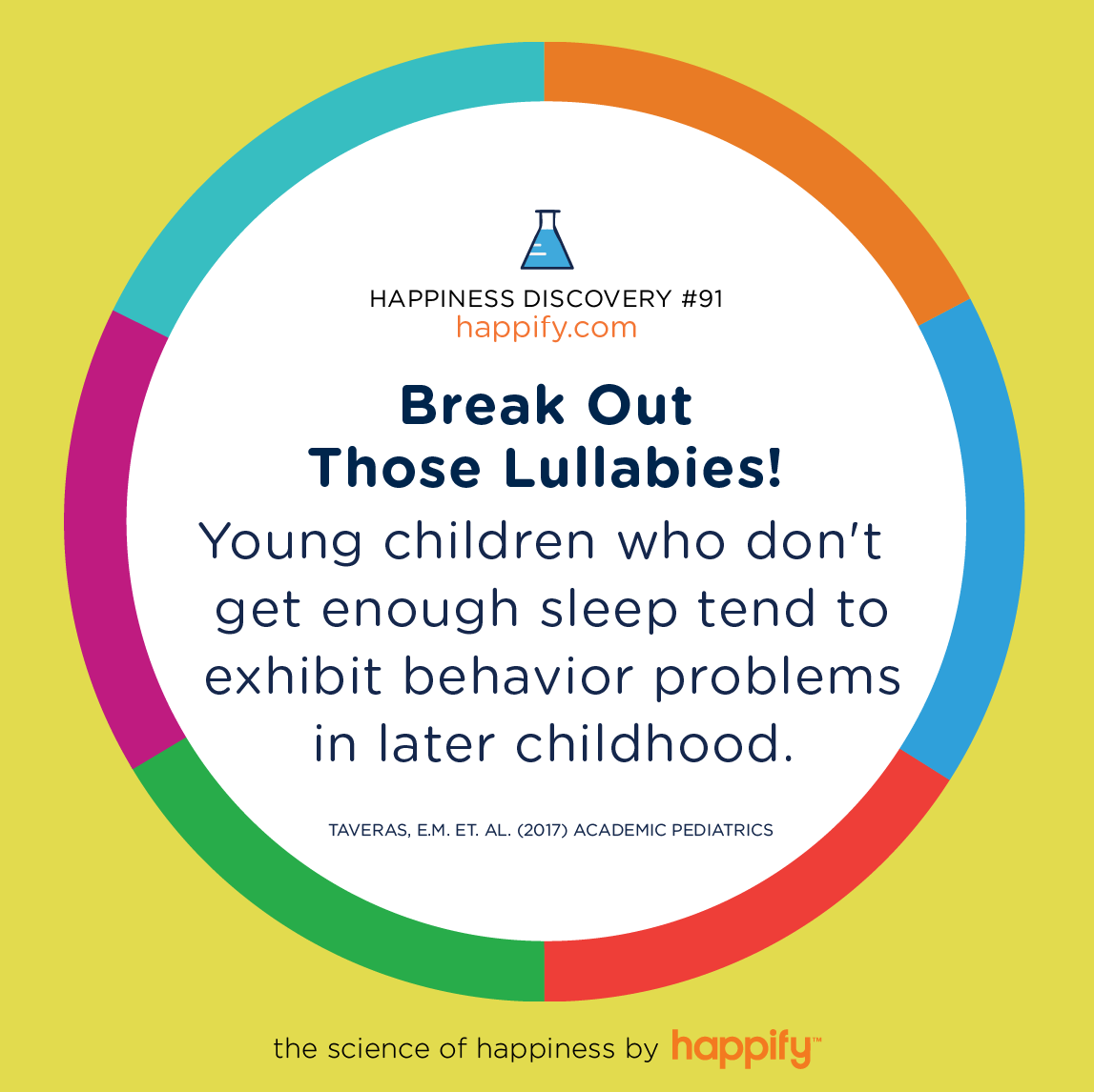 Break Out Those Lullabies! Young children who don't get enough sleep tend to exhibit behavior problems in later childhood. Taveras, E.M. et. al. (2017) Academic Pediatrics