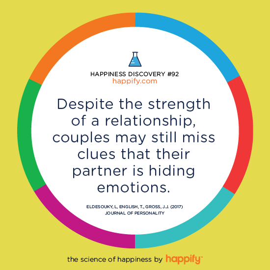 Despite the strength of a relationship, couples may still miss clues that their partner is hiding emotions. Eldesouky, L, English, T., Gross, J.J. (2017) Journal of Personality
