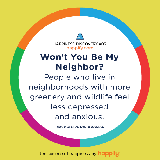 Won't You Be My Neighbor? People who live in neighborhoods with more greenery and wildlife feel less depressed and anxious. Cox, D.T.C, et. al. (2017) BioScience