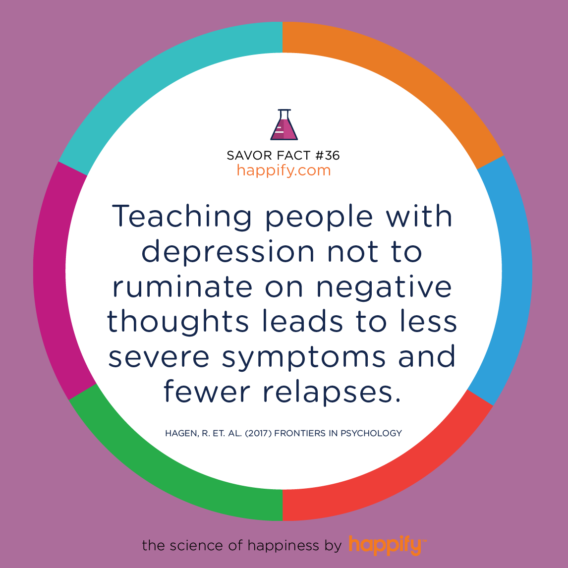 Teaching people with depression not to ruminate on negative thoughts leads to less severe symptoms and fewer relapses. Hagen, R. et. al. (2017) Frontiers in Psychology