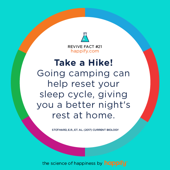 Take a Hike! Going camping can help reset your sleep cycle, giving you a better night's rest at home. Stothard, E.R., et. al. (2017) Current Biology