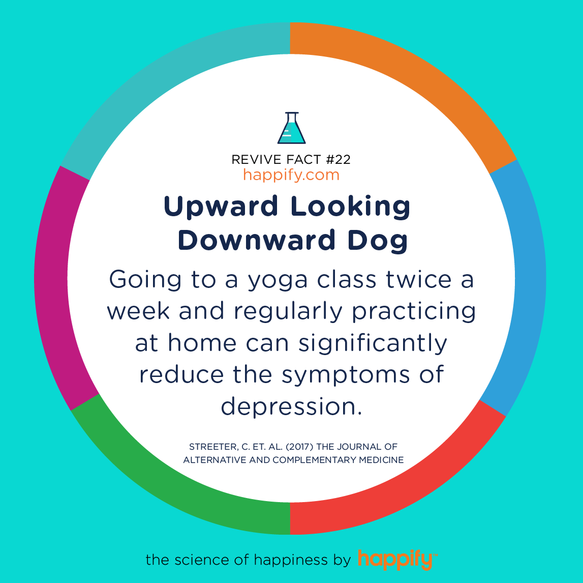 Upward Looking Downward Dog Going to a yoga class twice a week and regularly practicing at home can significantly reduce the symptoms of depression. Streeter, C. et. al. (2017) The Journal of Alternative and Complementary Medicine