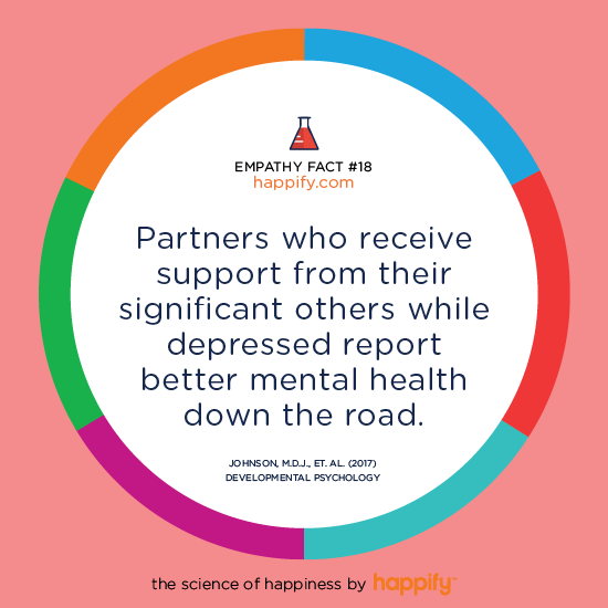 Partners who receive support from their significant others while depressed report better mental health down the road. Johnson, M.D.J., et. al. (2017) Developmental Psychology