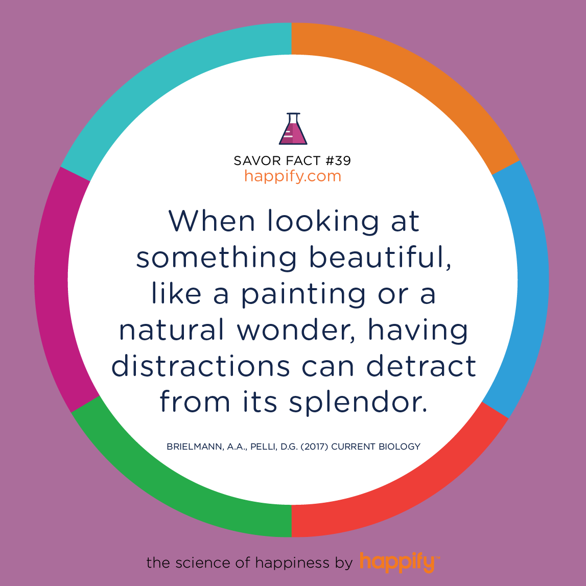 When looking at something beautiful, like a painting or a natural wonder, having distractions can detract from its splendor. Brielmann, A.A., Pelli, D.G. (2017) Current Biology