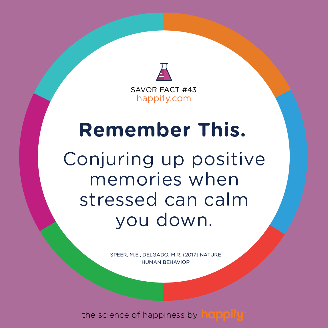 Remember This. Conjuring up positive memories when stressed can calm you down. Speer, M.E., Delgado, M.R. (2017) Nature Human Behavior