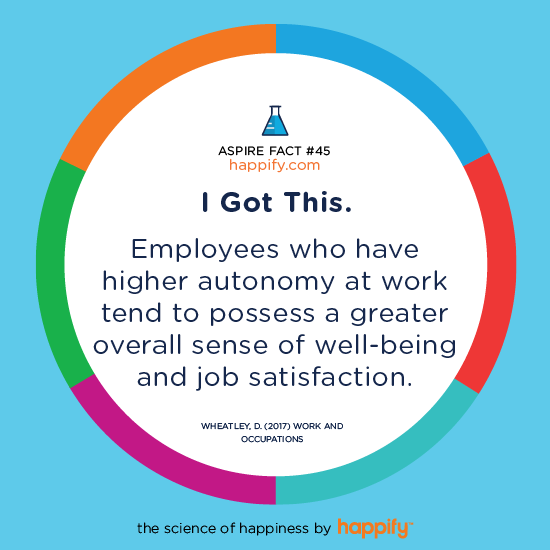 I Got This. Employees who have higher autonomy at work tend to possess a greater overall sense of well-being and job satisfaction. Wheatley, D. (2017) Work and Occupations