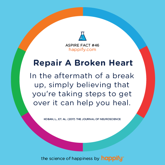 Repair A Broken Heart In the aftermath of a breakup, simply believing that you're taking steps to get over it can help you heal. Koban, L., et. al. (2017) The Journal of Neuroscience