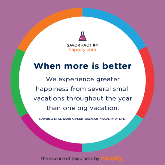 When more is better We experience greater happiness from several small vacations throughout the year than one big vacation. NAWIJN, J. ET AL. (2010) APPLIED RESEARCH IN QUALITY OF LIFE