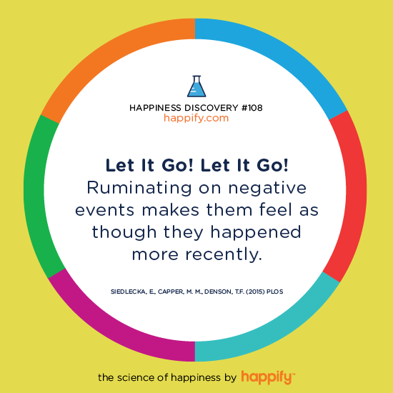 Let It Go! Let It Go! Ruminating on negative events makes them feel as though they happened more recently. Siedlecka, E., Capper, M. M., Denson, T.F. (2015) PLOS