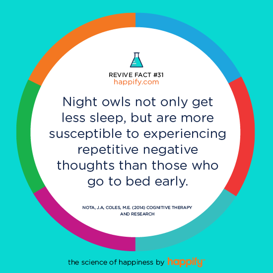 Night owls not only get less sleep, but are more susceptible to experiencing repetitive negative thoughts than those who go to bed early. Nota, J.A, Coles, M.E. (2014) Cognitive Therapy and Research