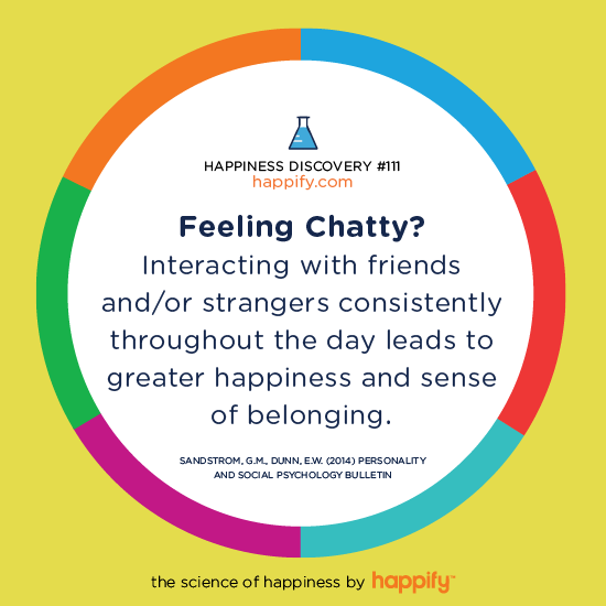 Feeling Chatty? Interacting with friends and/or strangers consistently throughout the day leads to greater happiness and sense of belonging. Sandstrom, G.M., Dunn, E.W. (2014) Personality and Social Psychology Bulletin