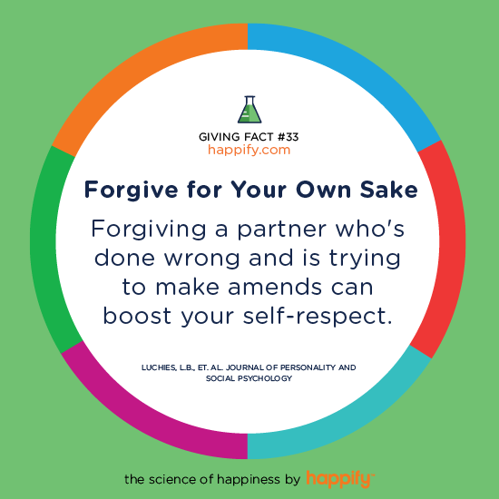 Forgive for Your Own Sake Forgiving a partner who's done wrong and is trying to make amends can boost your self-respect. Luchies, L.B., et. al. Journal of Personality and Social Psychology