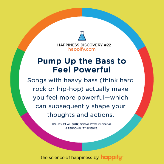 Pump Up the Bass to Feel Powerful Songs with heavy bass (think hard rock or hip-hop) actually make you feel more powerful—which can subsequently shape your thoughts and actions. HSU, D.Y. ET AL. (2014) SOCIAL PSYCHOLOGICAL & PERSONALITY SCIENCE