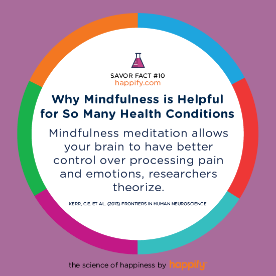 Why Mindfulness is Helpful for So Many Health Conditions Mindfulness meditation allows your brain to have better control over processing pain and emotions, researchers theorize. KERR, C.E. ET AL. (2013) FRONTIERS IN HUMAN NEUROSCIENCE
