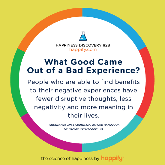 What Good Came Out of a Bad Experience? People who are able to find benefits to their negative experiences have fewer disruptive thoughts, less negativity and more meaning in their lives. PENNEBAKER, J.W. & CHUNG, C.K. OXFORD HANDBOOK OF HEALTH PSYCHOLOGY P. 8