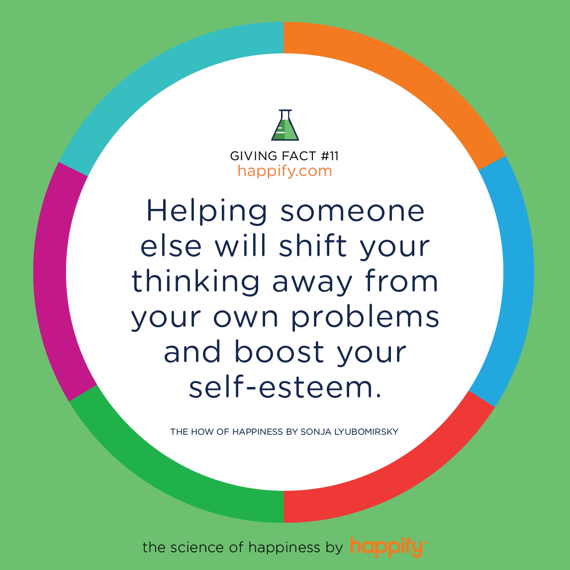 Helping someone else will shift your thinking away from your own problems and boost your self-esteem. The How of Happiness by Sonja Lyubomirsky