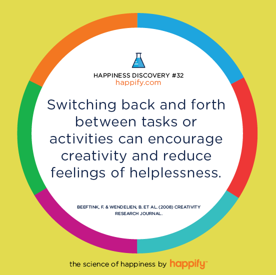 Switching back and forth between tasks or activities can encourage creativity and reduce feelings of helplessness. BEEFTINK, F. & WENDELIEN, B. ET. AL. (2008) CREATIVITY RESEARCH JOURNAL