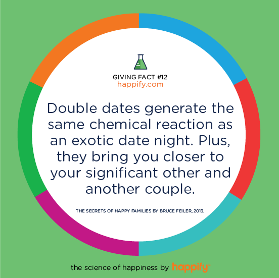 Double dates generate the same chemical reaction as an exotic date night. Plus, they bring you closer to your significant other and another couple. THE SECRETS OF HAPPY FAMILIES BY BRUCE FEILER (2013)