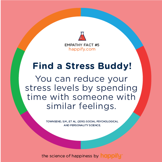 Find a Stress Buddy! You can reduce your stress levels by spending time with someone with similar feelings. TOWNSEND, S.M., ET AL. PSYCHOLOGICAL AND PERSONALITY SCIENCE