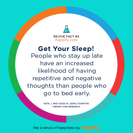 Get Your Sleep! People who stay up late have an increased likelihood of having repetitive and negative thoughts than people who go to bed early. NOTA, J. AND COLES, M. (2014) COGNITIVE THERAPY AND RESEARCH