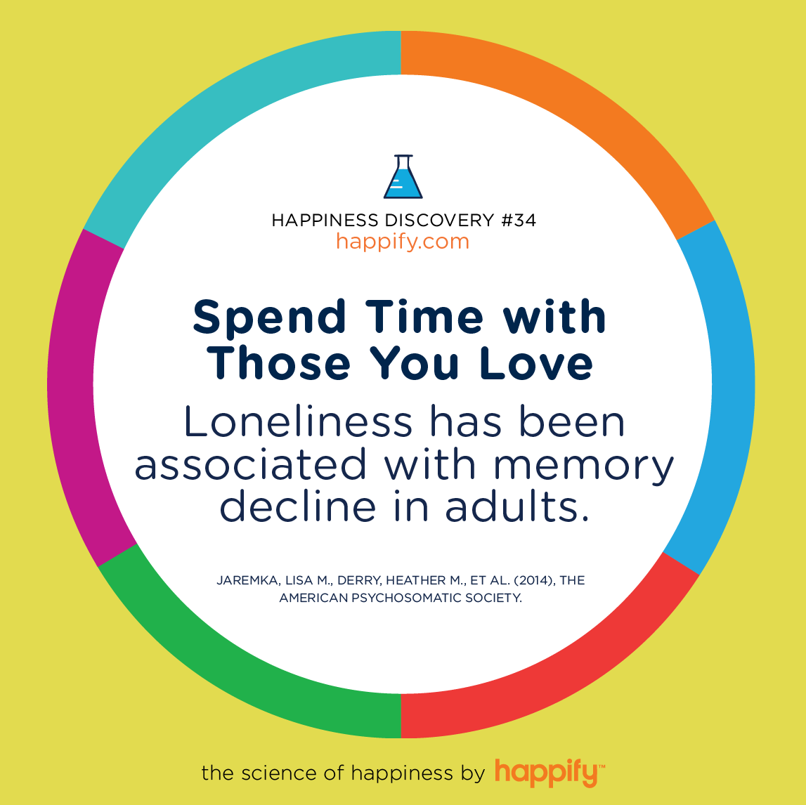 Spend Time with Those You Love Loneliness has been associated with memory decline in adults. JAREMKA, LISA M., DERRY, HEATHER M., ET AL. (2014) THE AMERICAN PSYCHOSOMATIC SOCIETY