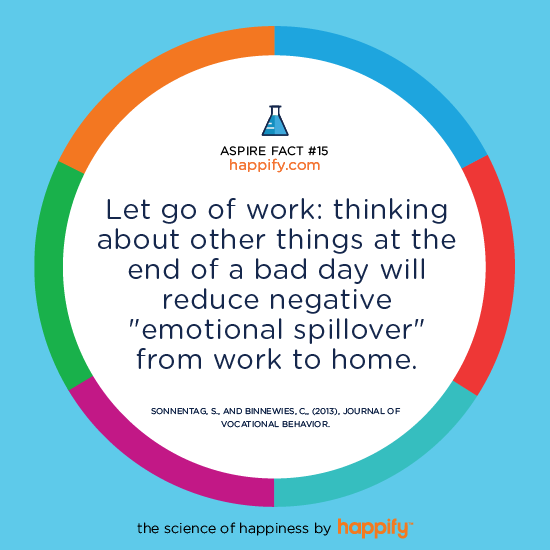 Let go of work: thinking about other things at the end of a bad day will reduce negative